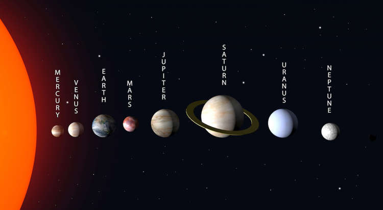 Allineamento Pianeti 24 Giugno A Che Ora